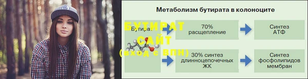 таблы Богородск